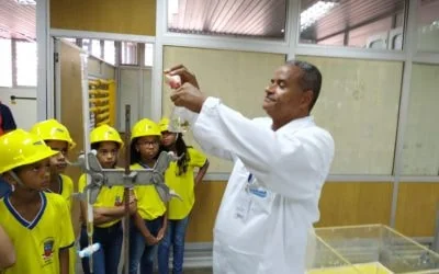 Dia Mundial da Água – 22 de março